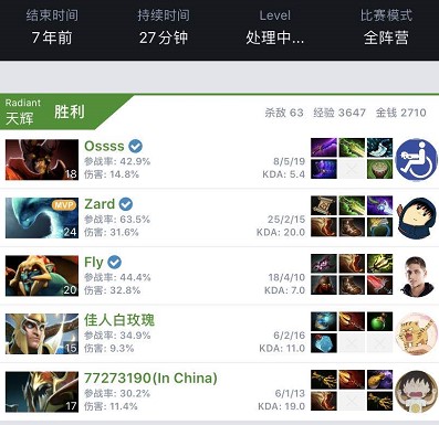 洛杉矶湖人 洛杉矶湖人