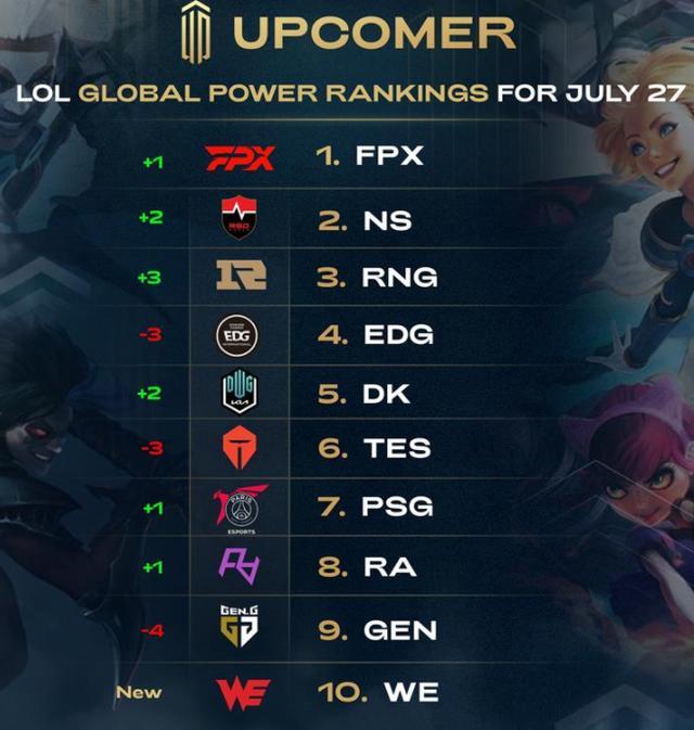 估算组合爆 估算组合爆